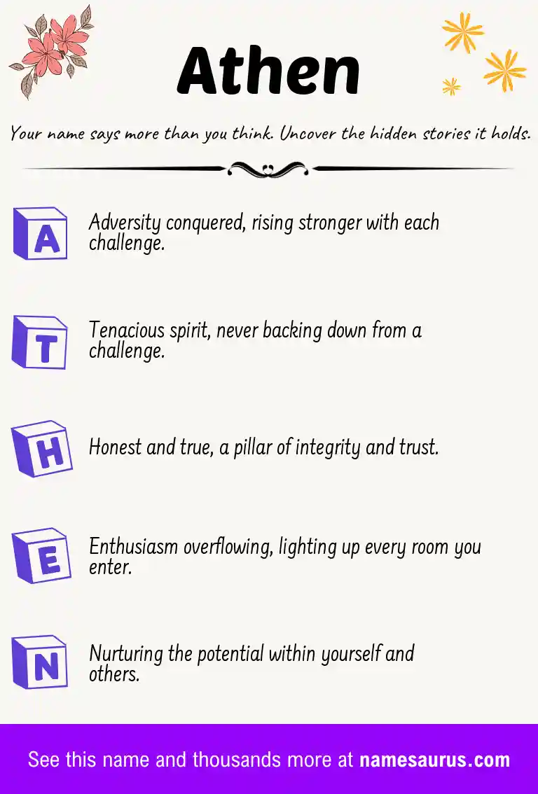 Acrostic poem about Athen.