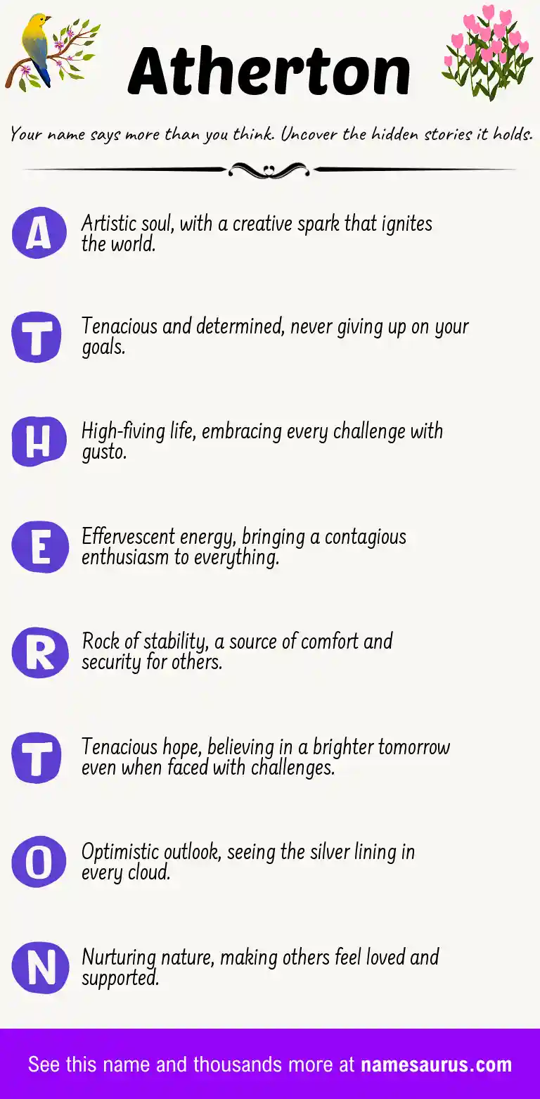 Acrostic poem about Atherton.