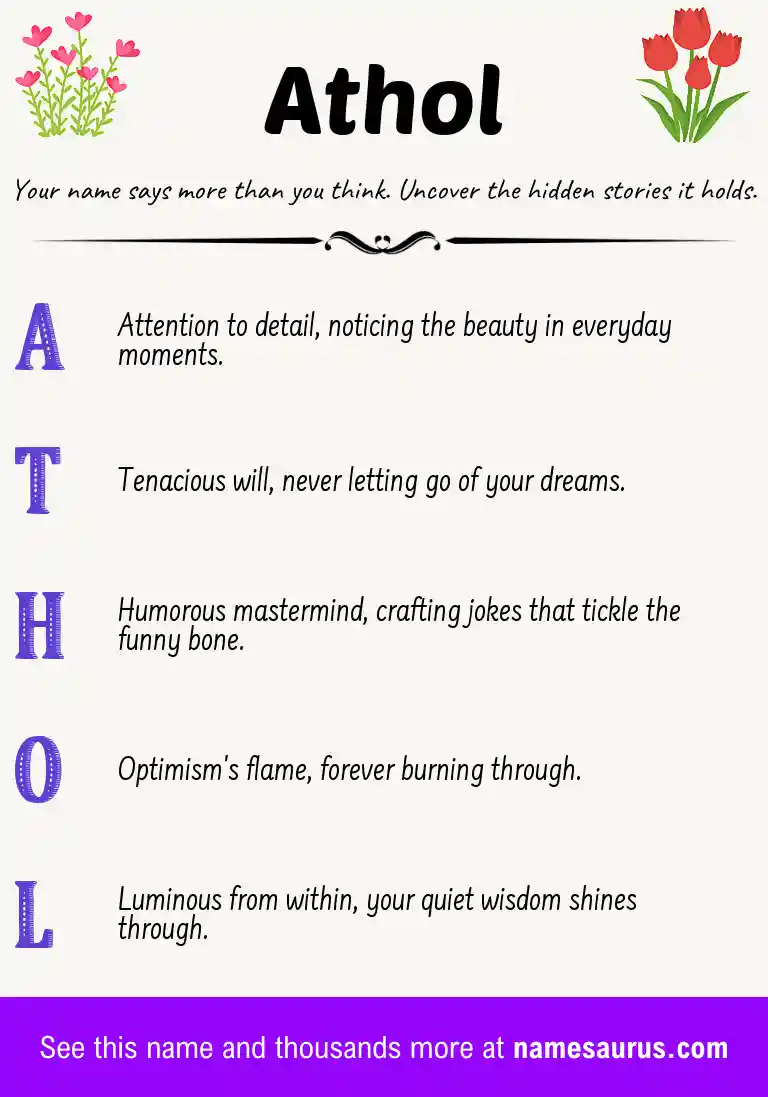 Acrostic poem about Athol.