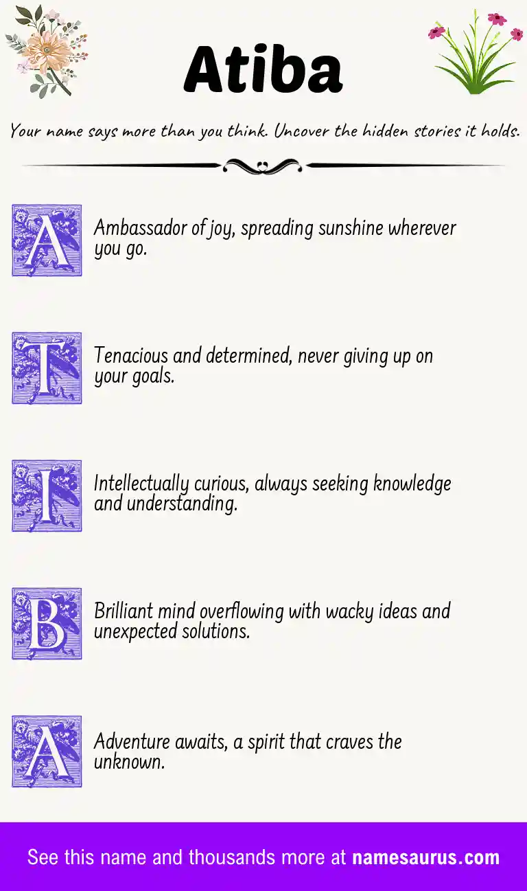 Acrostic poem about Atiba.