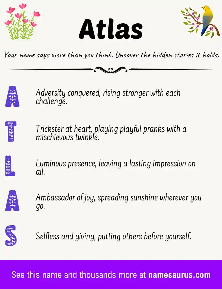 Acrostic poem about Atlas.