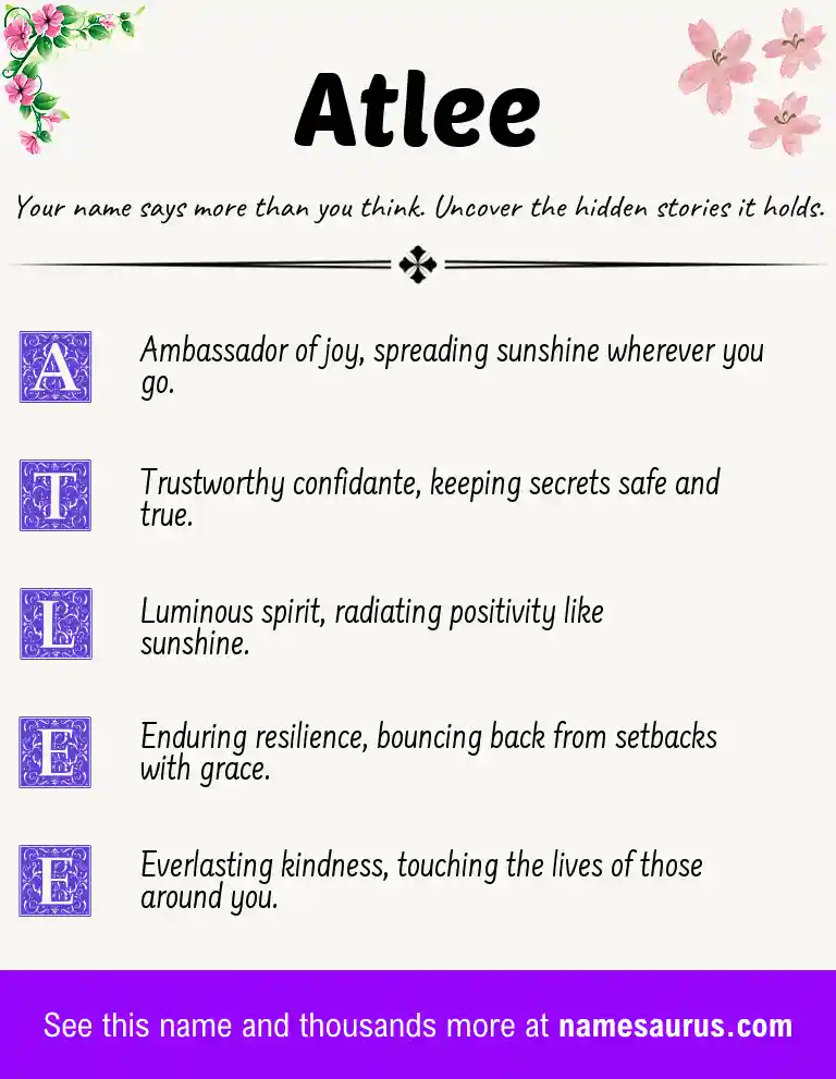 Acrostic poem about Atlee.