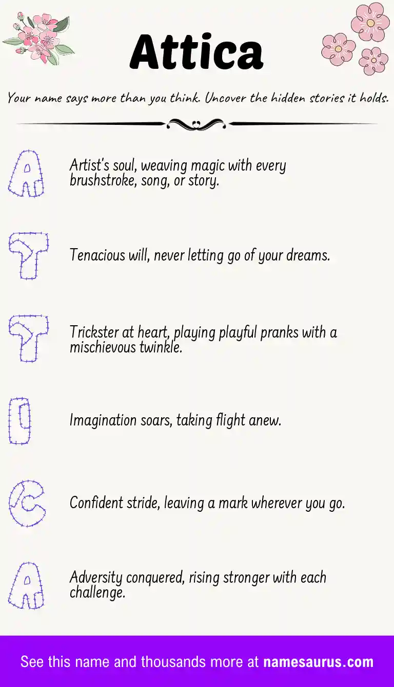 Acrostic poem about Attica.