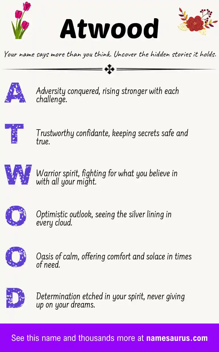 Acrostic poem about Atwood.