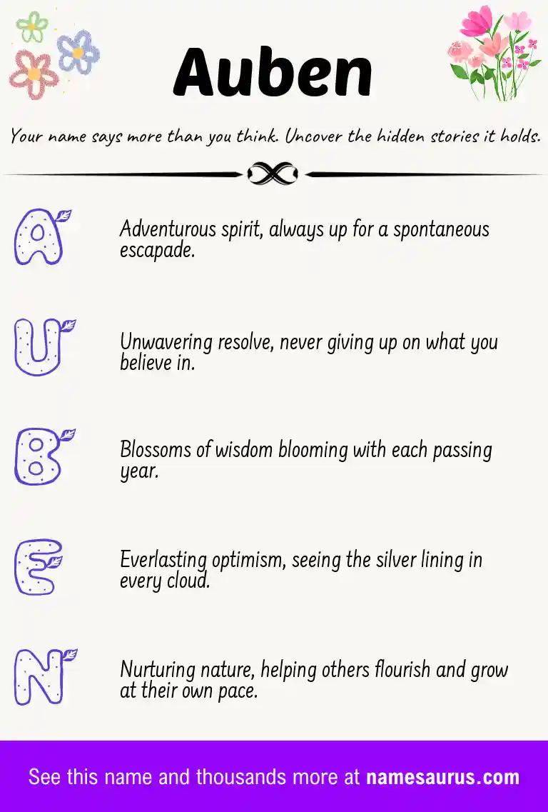 Acrostic poem about Auben.