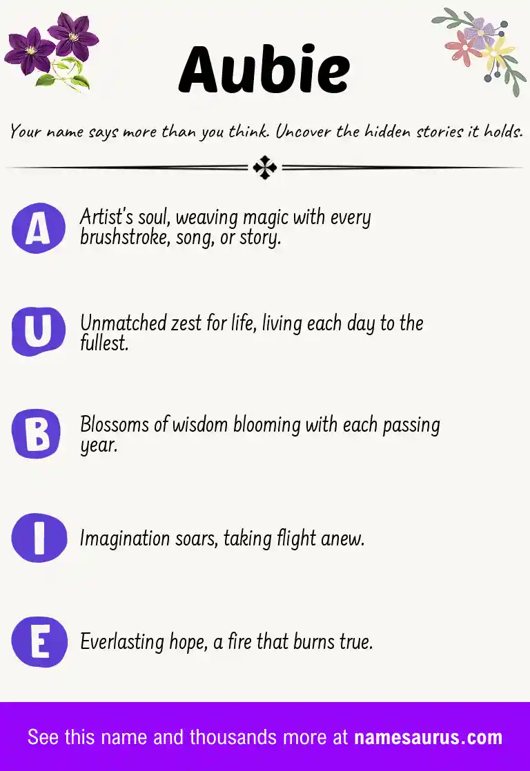 Acrostic poem about Aubie.