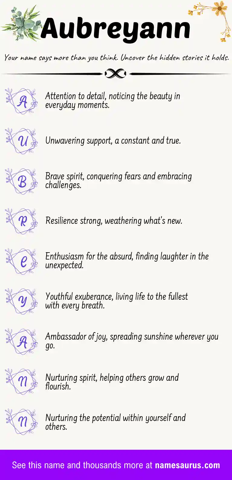 Acrostic poem about Aubreyann.