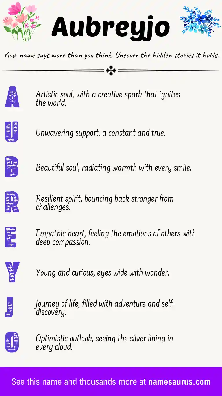Acrostic poem about Aubreyjo.