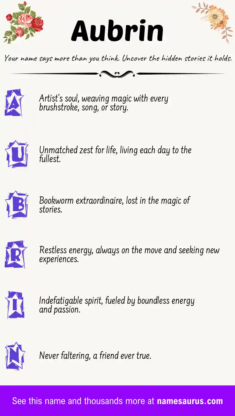 Acrostic poem about Aubrin.
