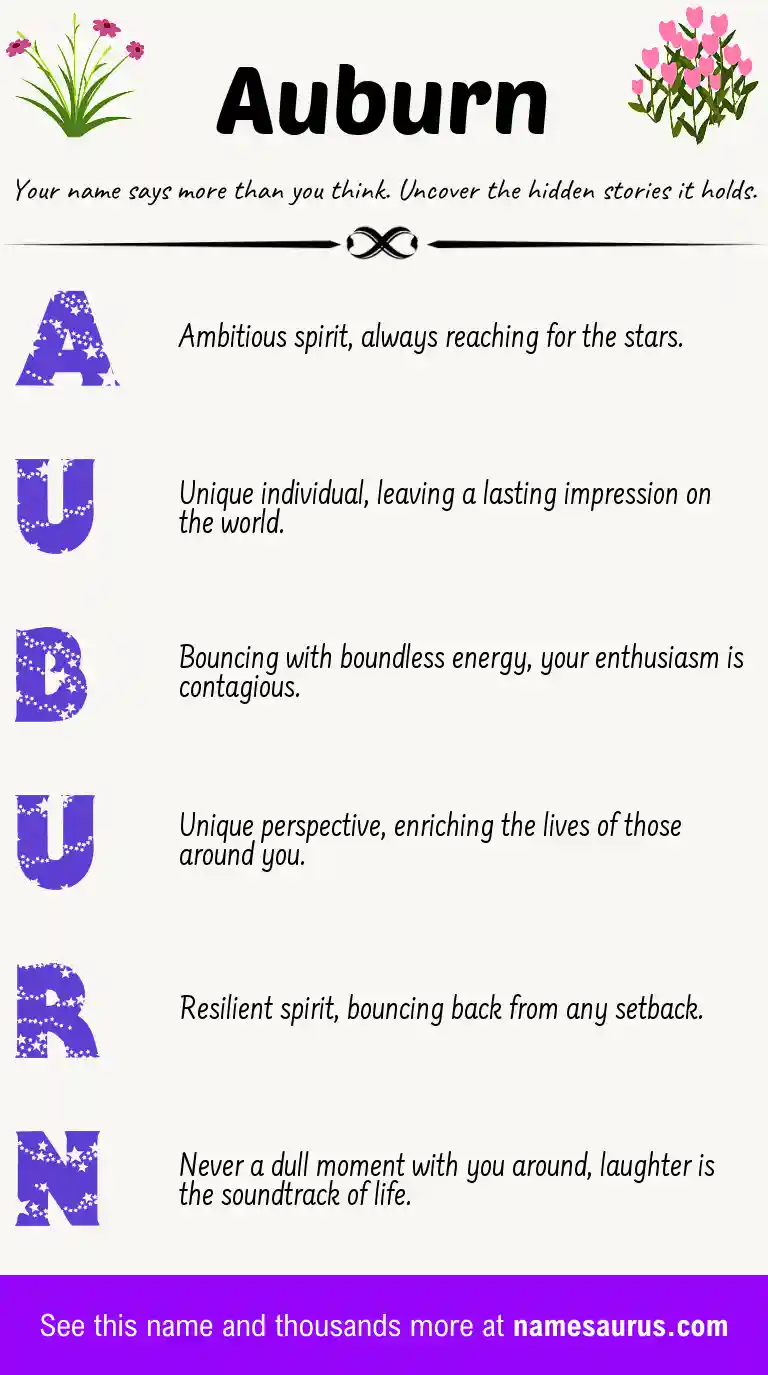 Acrostic poem about Auburn.