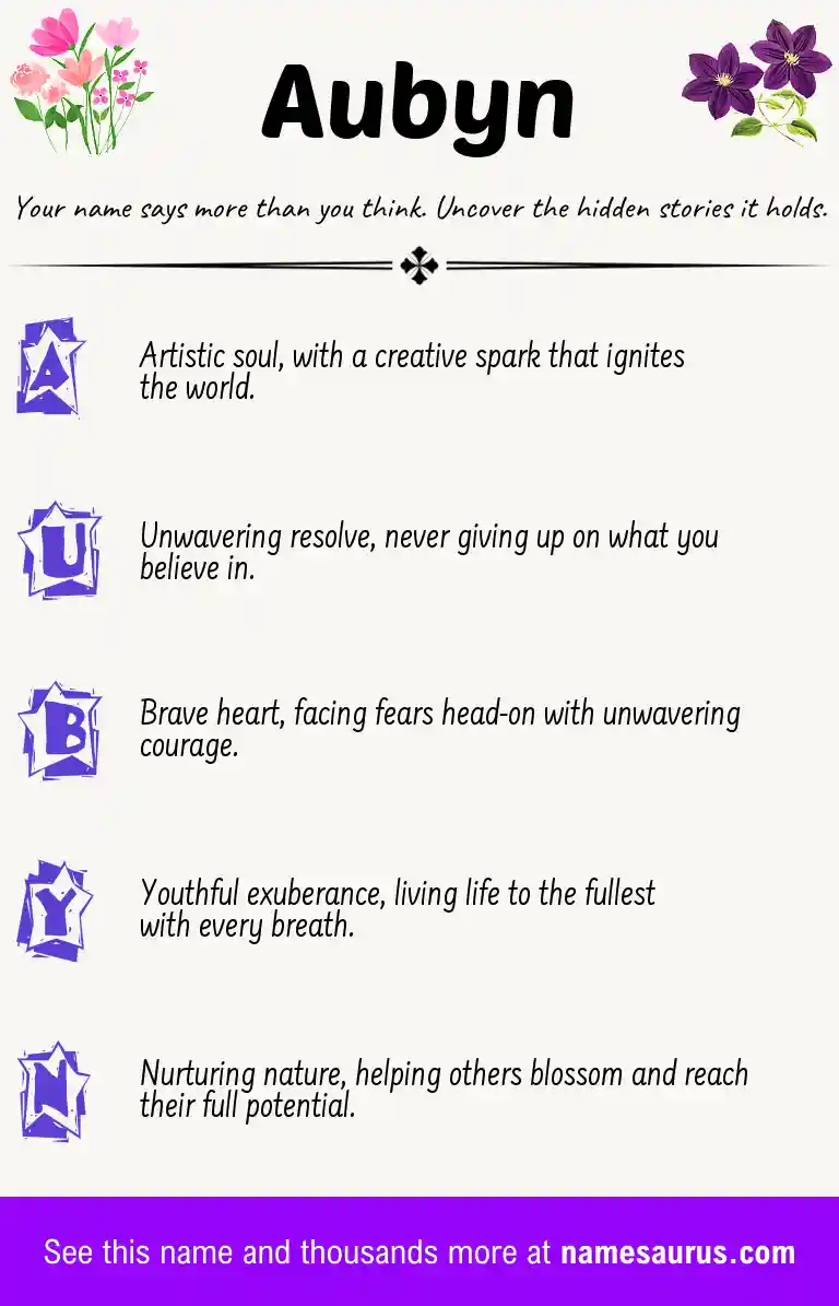 Acrostic poem about Aubyn.