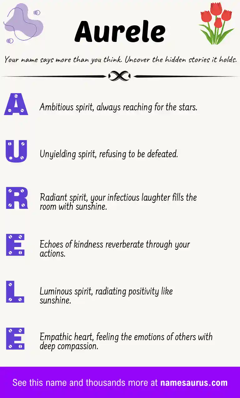 Acrostic poem about Aurele.