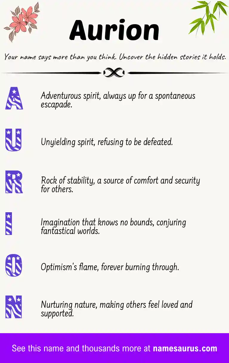 Acrostic poem about Aurion.
