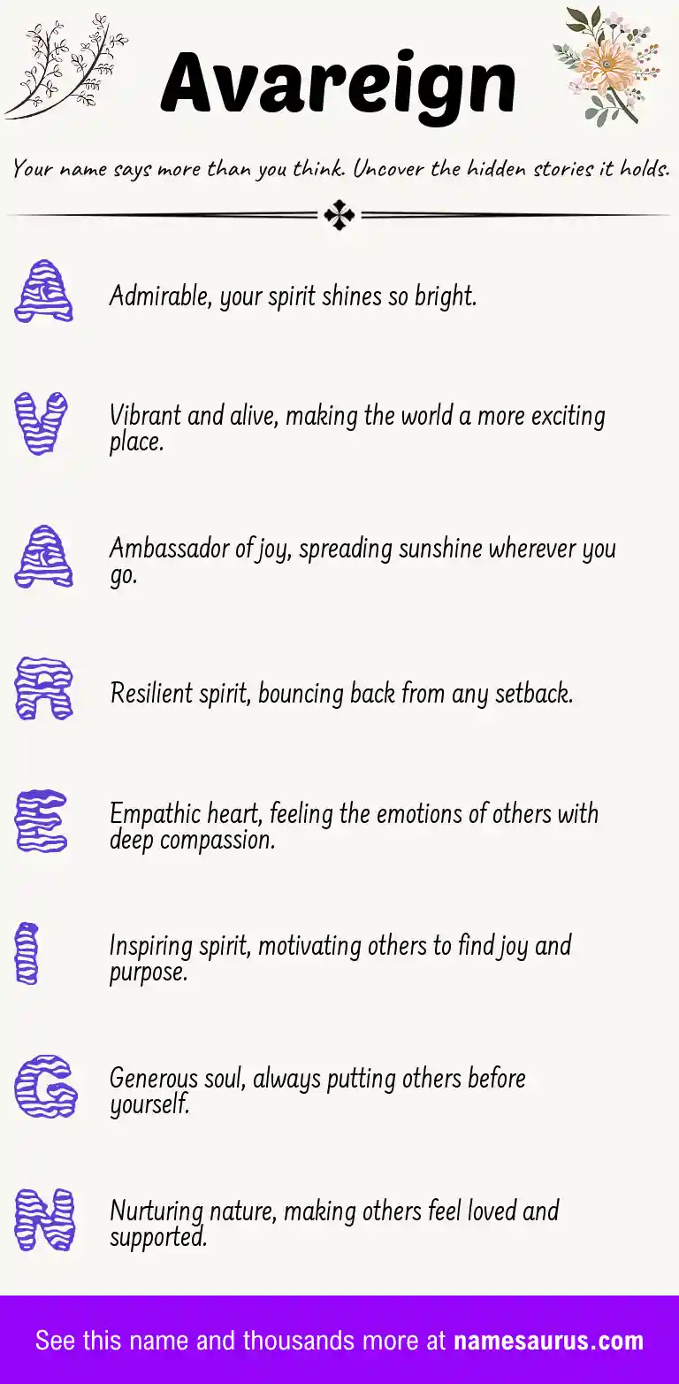 Acrostic poem about Avareign.