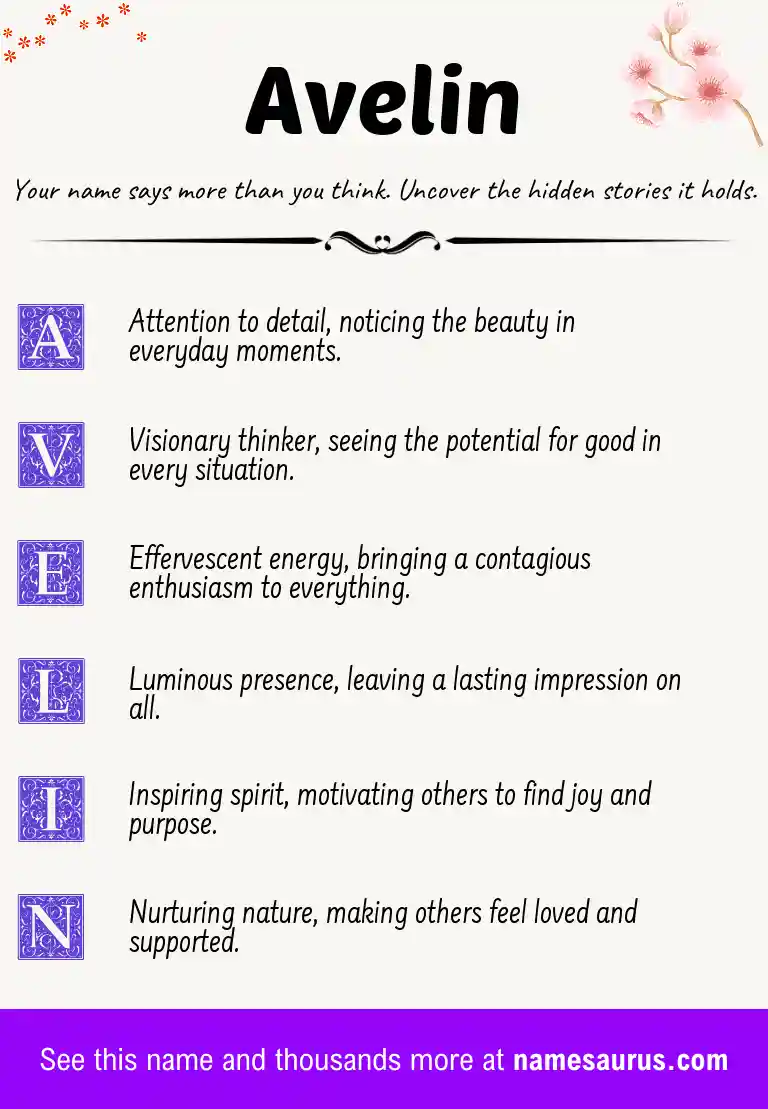 Acrostic poem about Avelin.