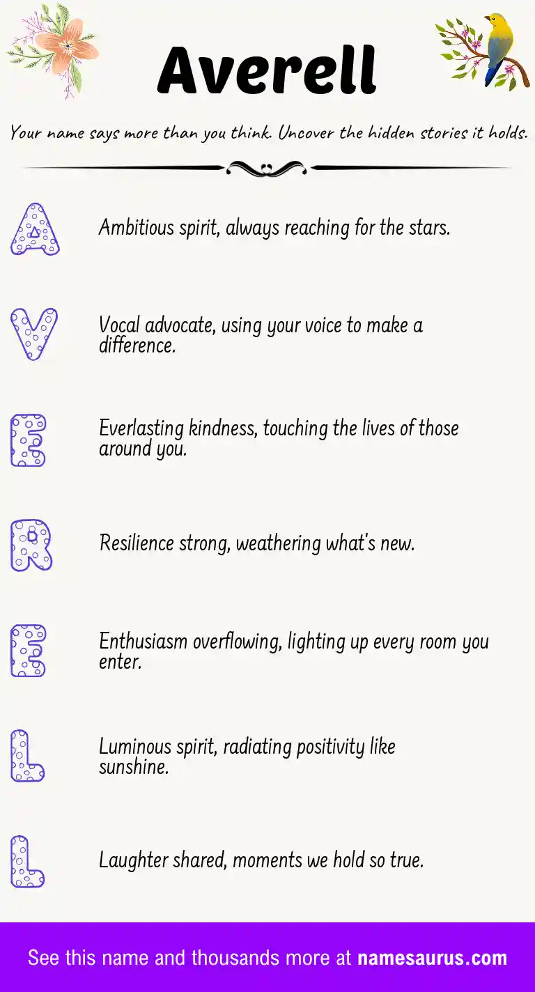 Acrostic poem about Averell.