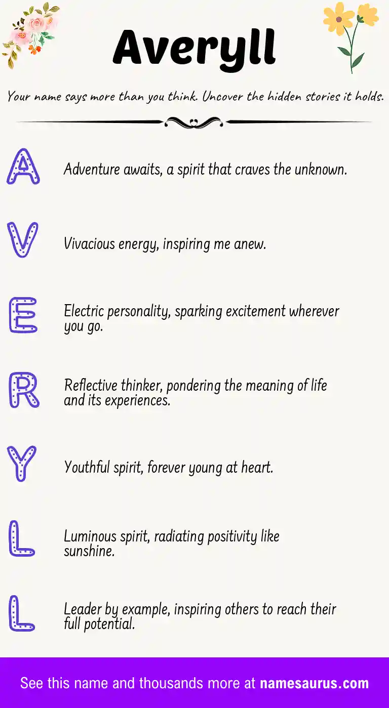 Acrostic poem about Averyll.