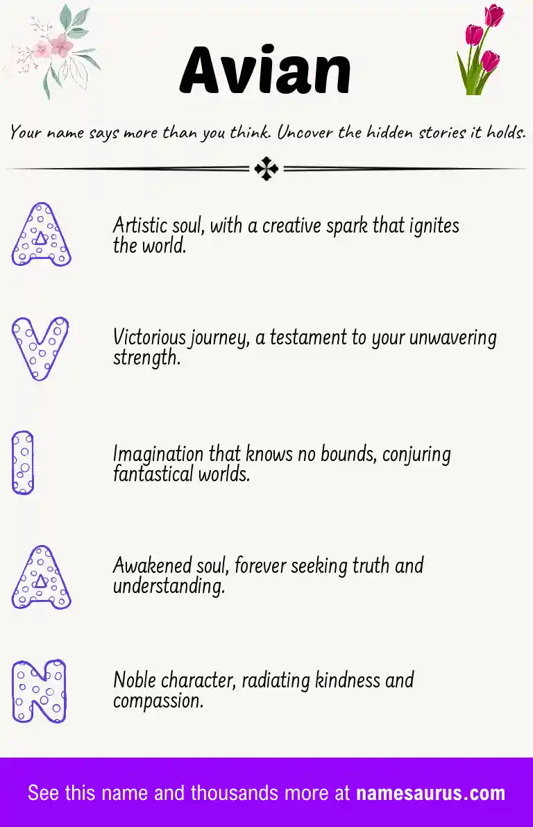 Acrostic poem about Avian.