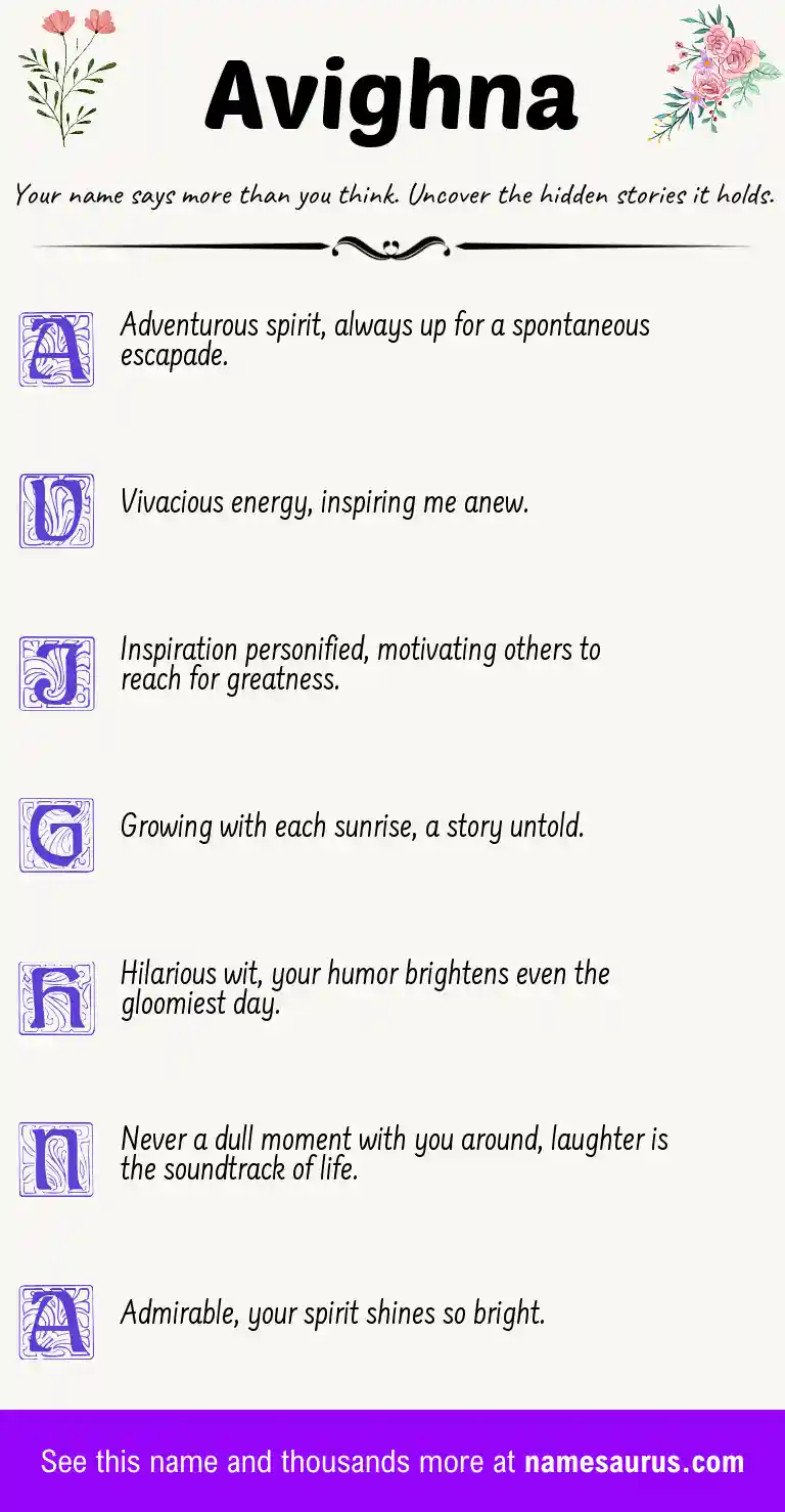 Acrostic poem about Avighna.