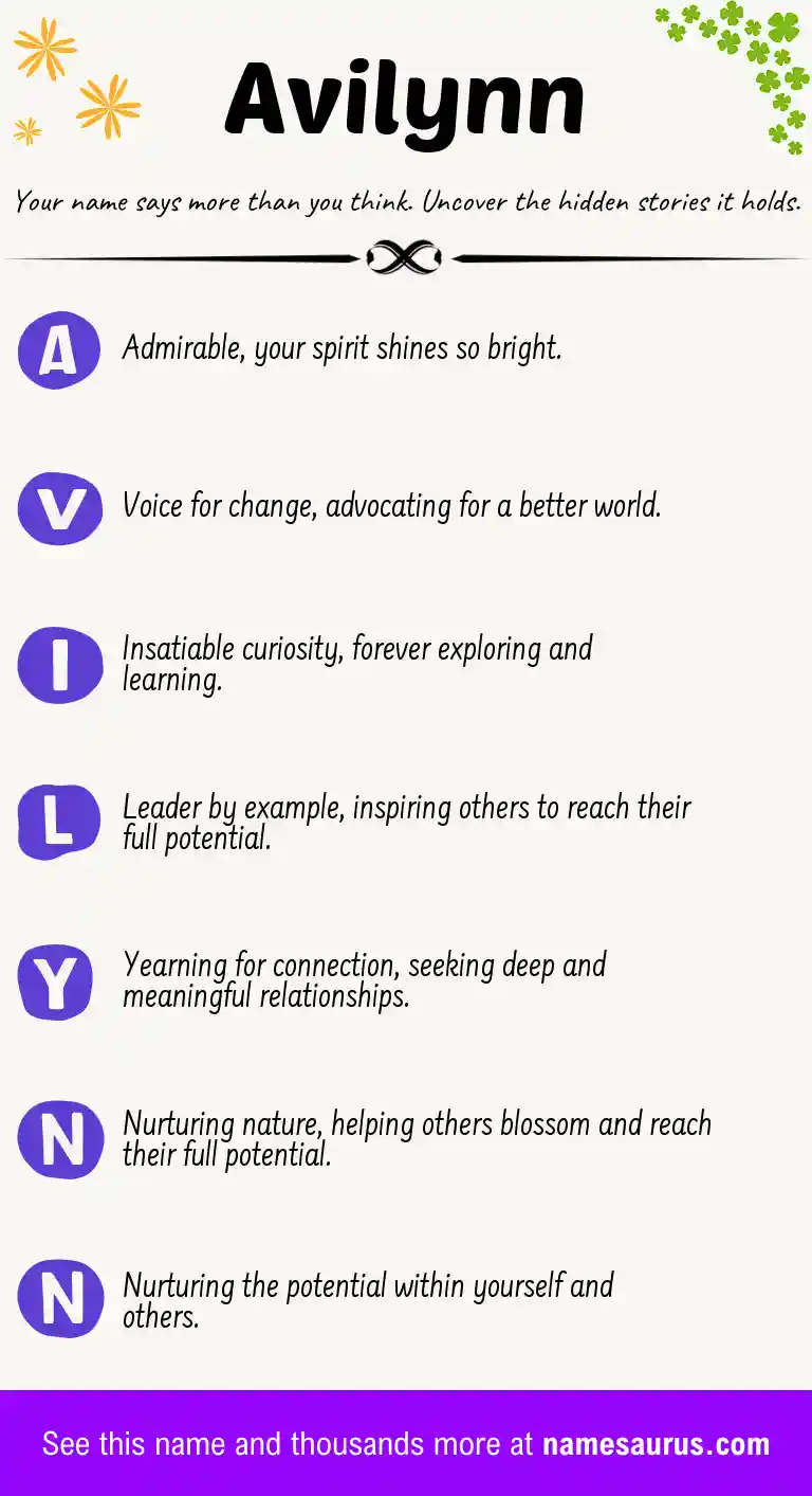Acrostic poem about Avilynn.