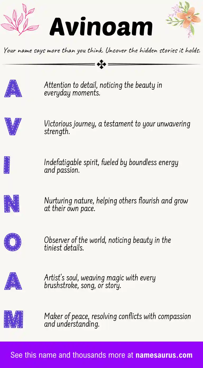 Acrostic poem about Avinoam.