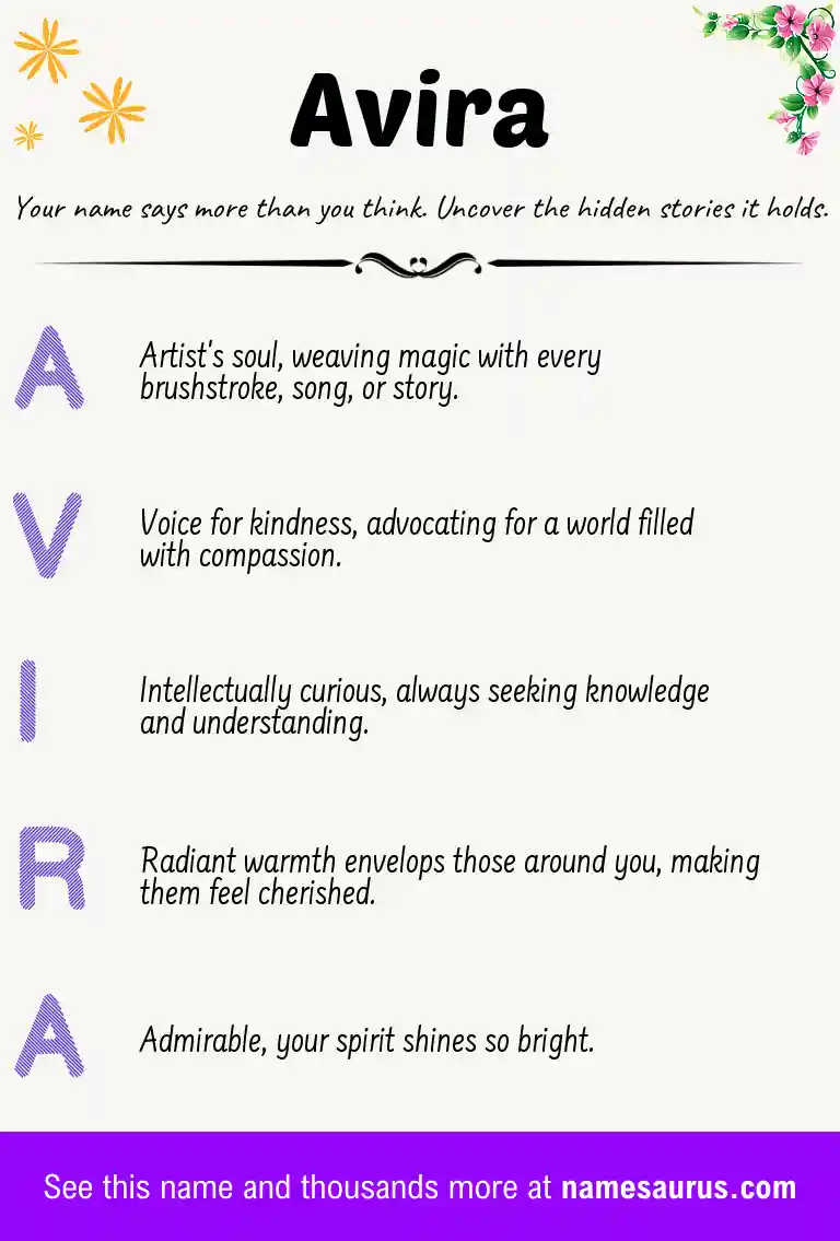 Acrostic poem about Avira.