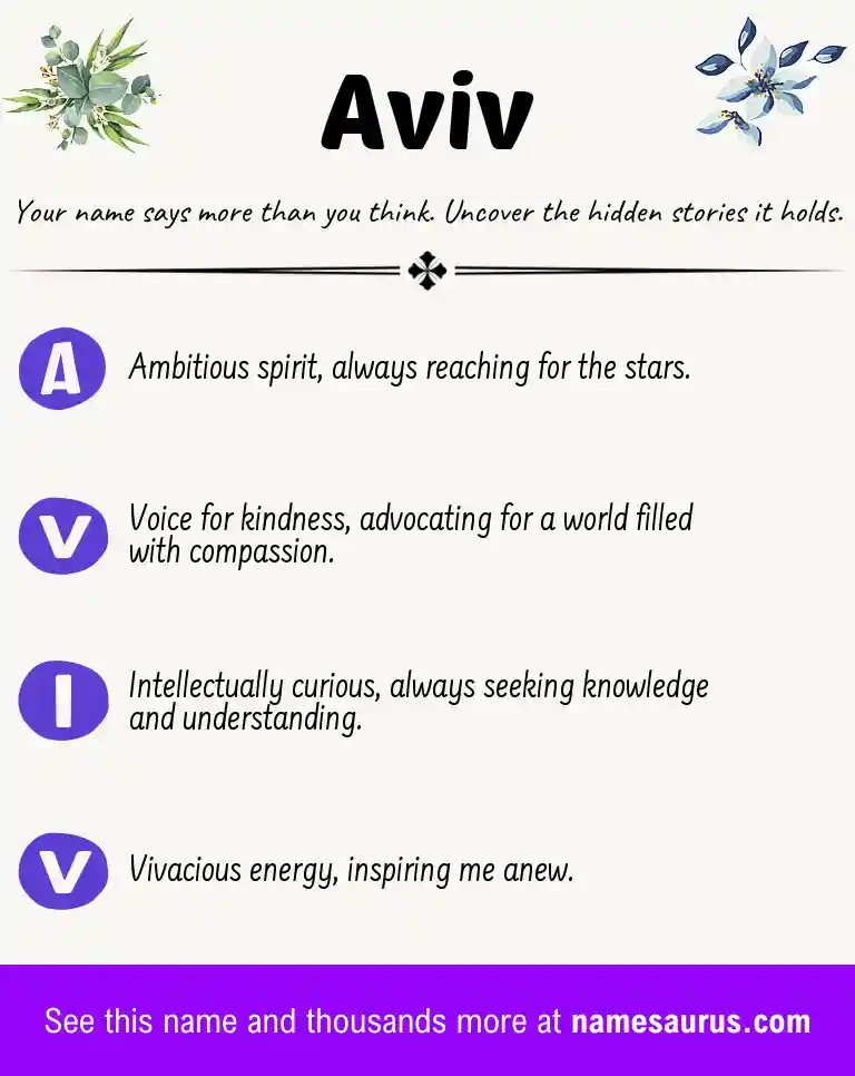Acrostic poem about Aviv.