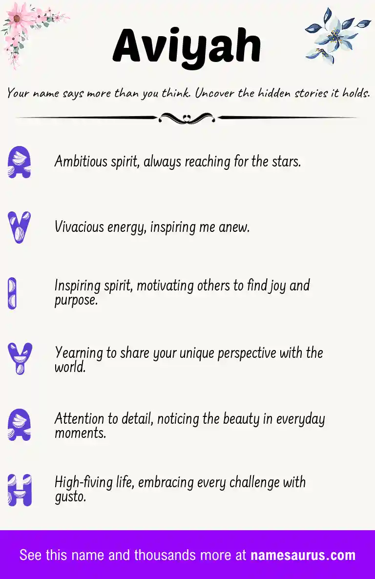 Acrostic poem about Aviyah.