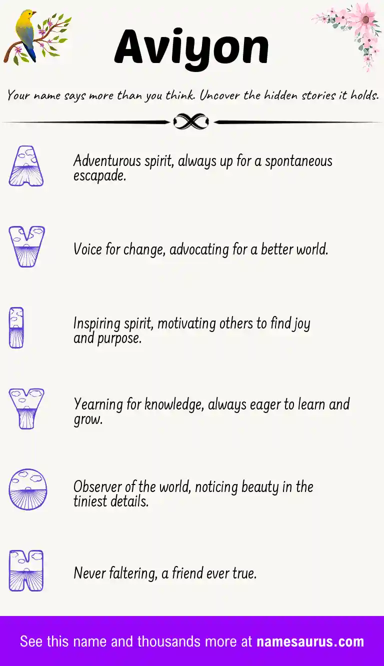Acrostic poem about Aviyon.