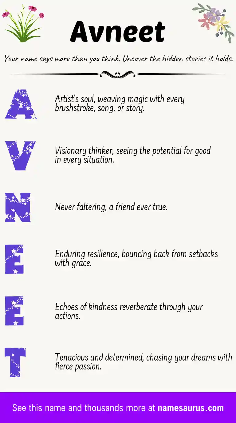 Acrostic poem about Avneet.