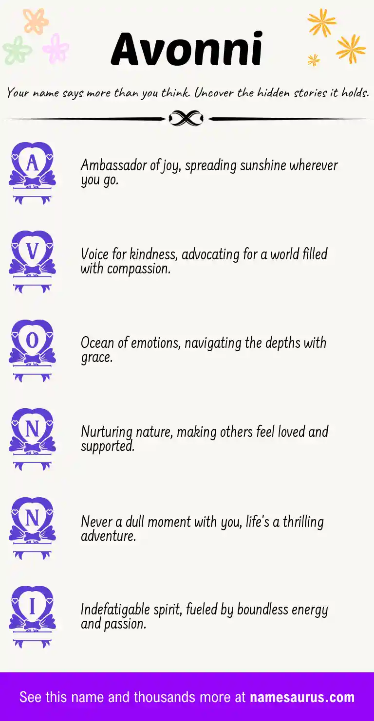 Acrostic poem about Avonni.