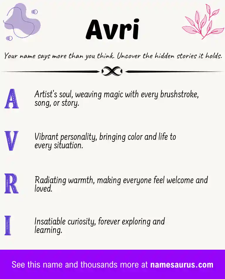 Acrostic poem about Avri.