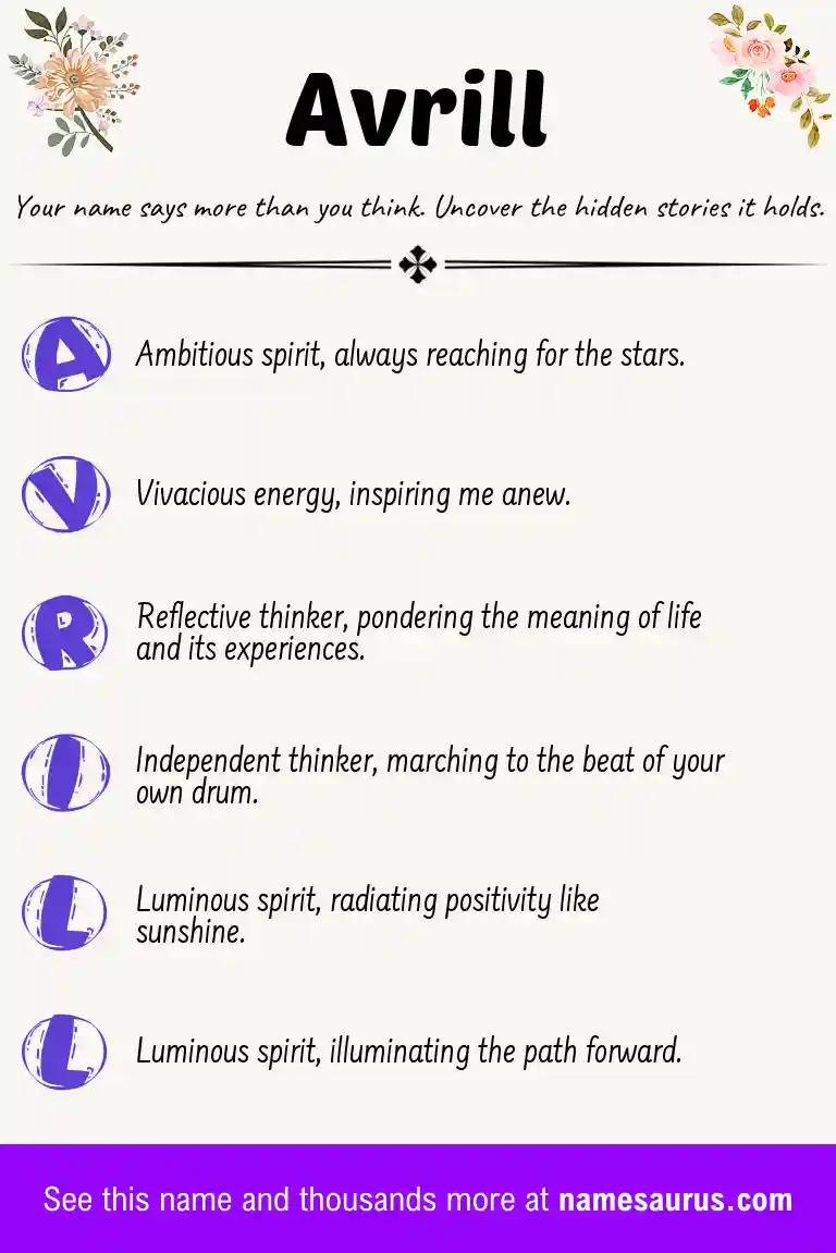 Acrostic poem about Avrill.