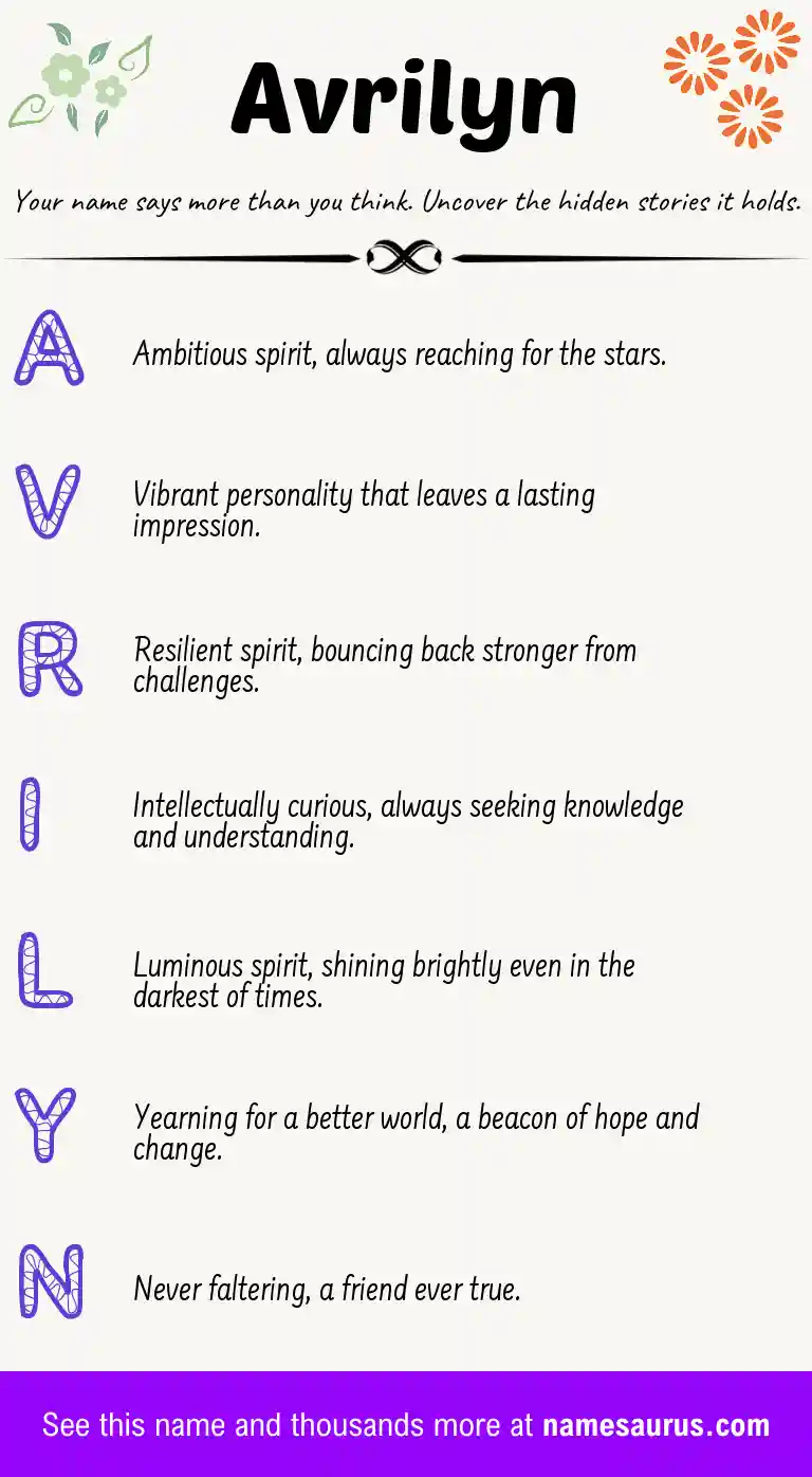 Acrostic poem about Avrilyn.