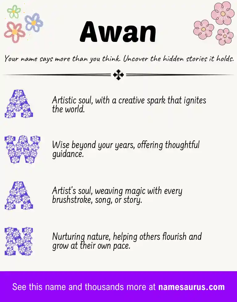 Acrostic poem about Awan.