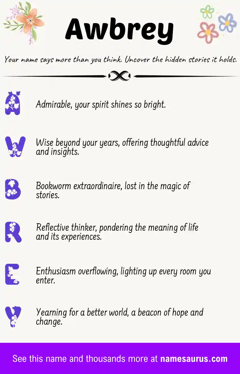 Acrostic poem about Awbrey.
