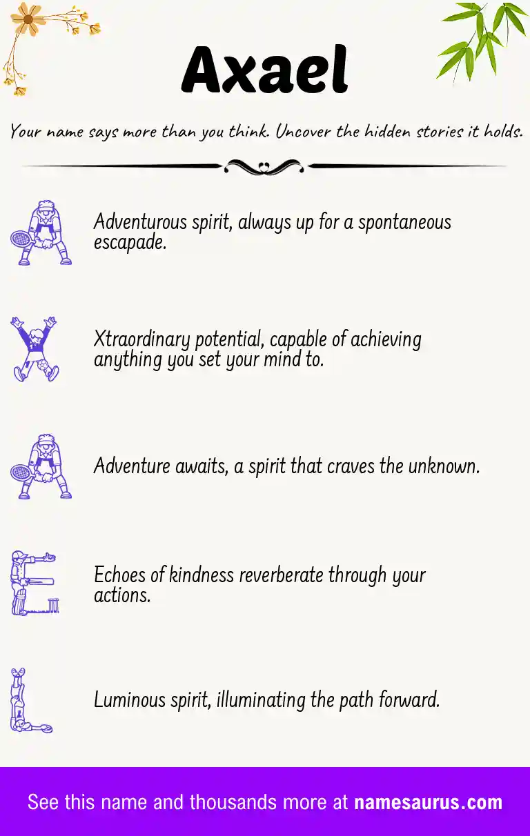 Acrostic poem about Axael.