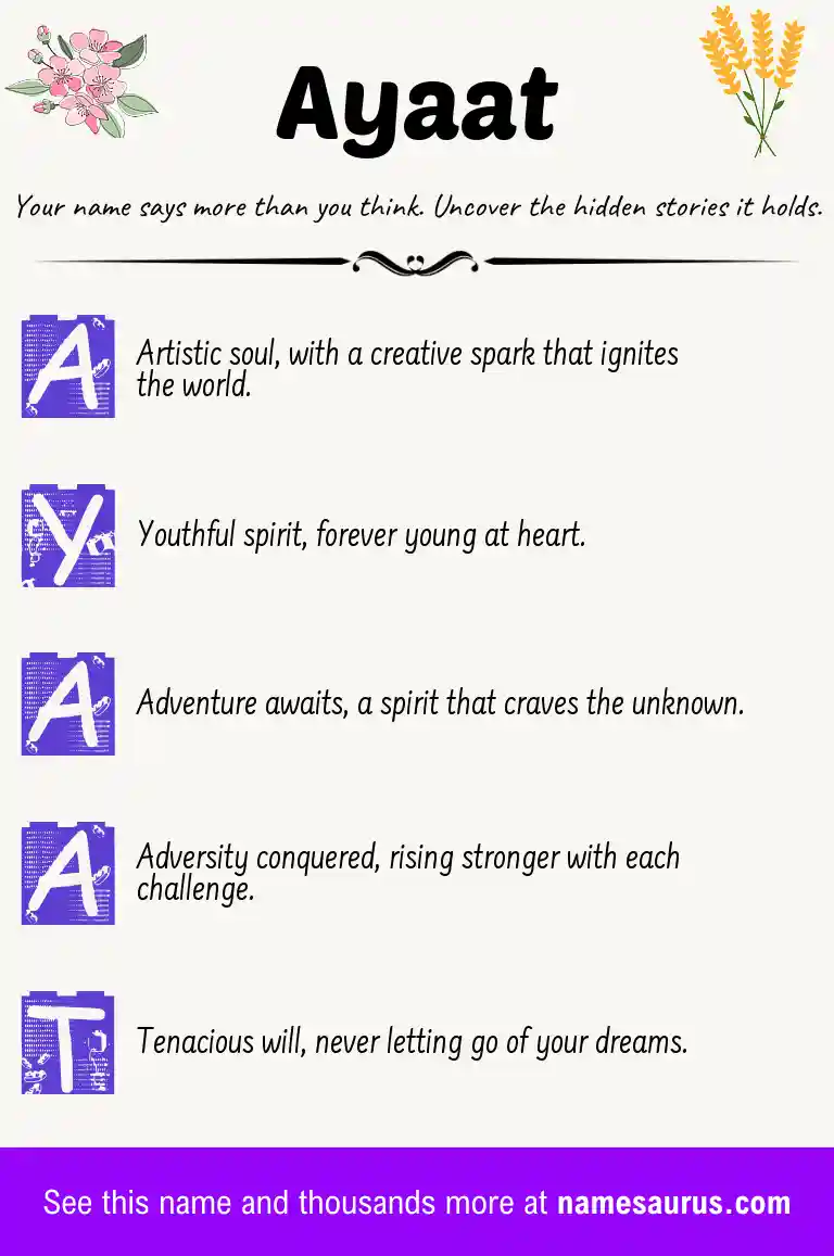 Acrostic poem about Ayaat.