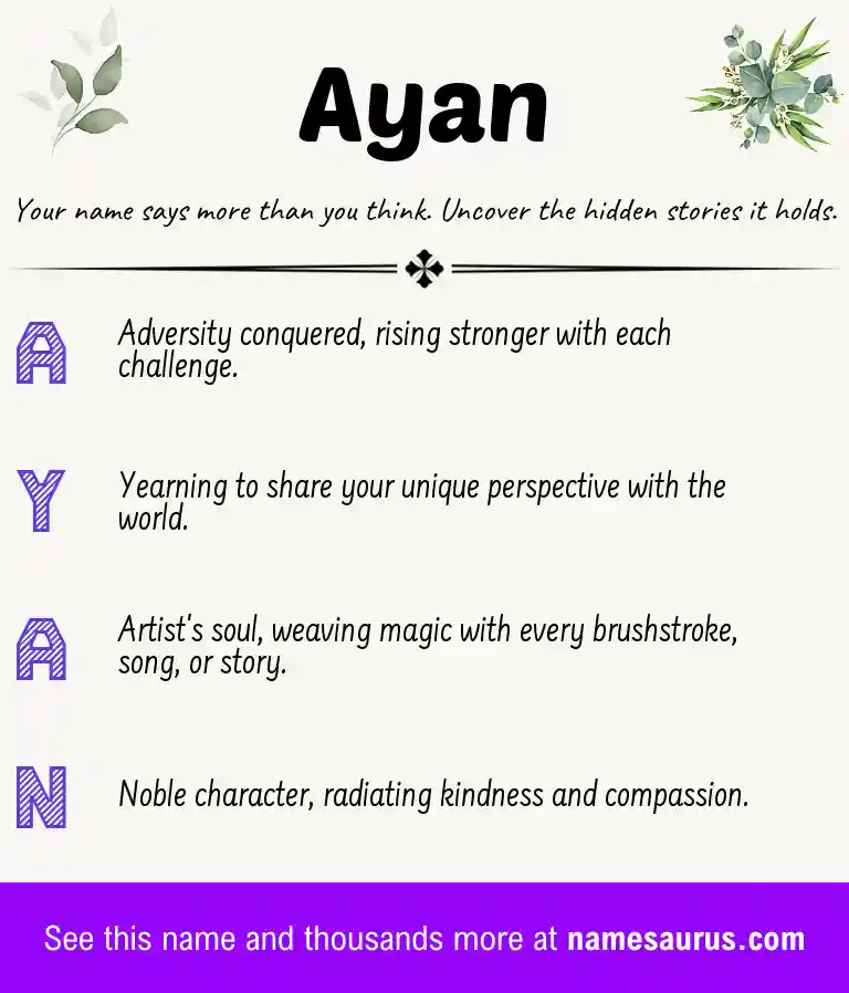 Acrostic poem about Ayan.