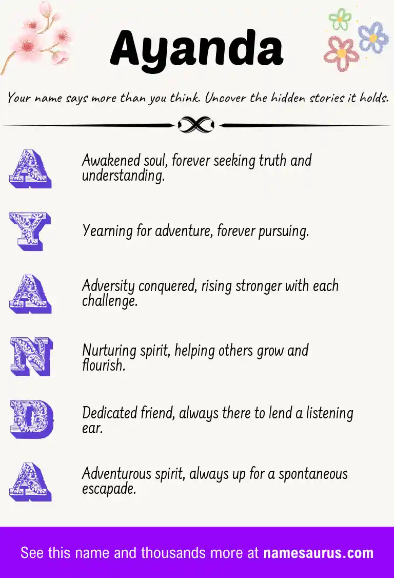 Acrostic poem about Ayanda.