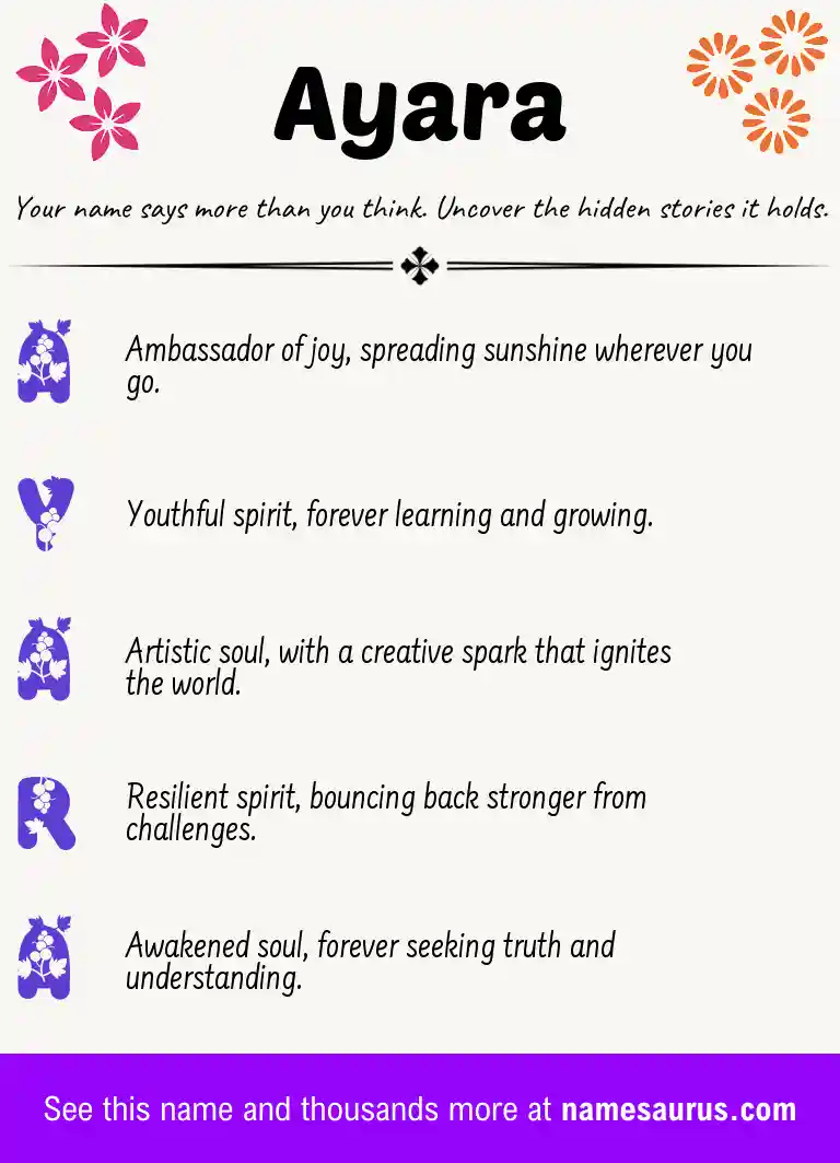 Acrostic poem about Ayara.