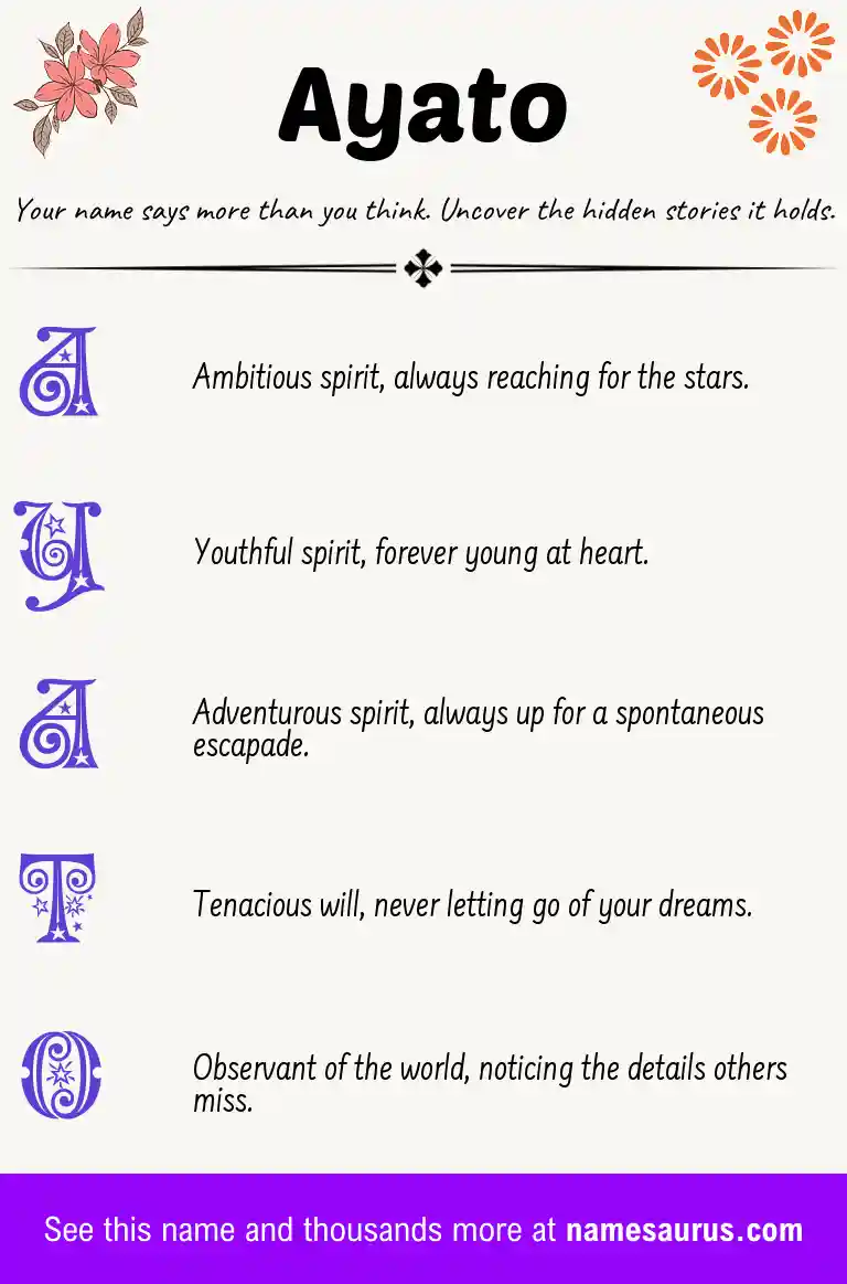 Acrostic poem about Ayato.