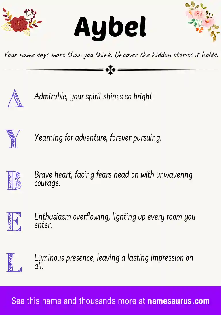 Acrostic poem about Aybel.