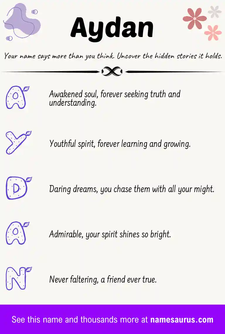 Acrostic poem about Aydan.