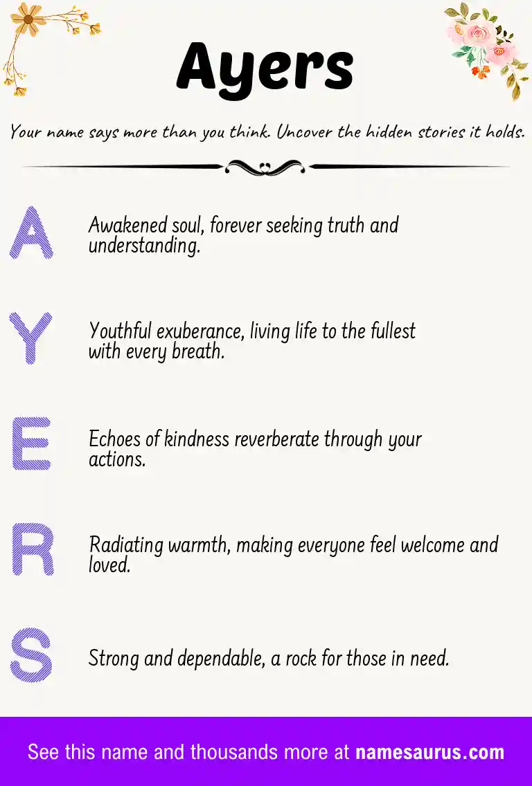 Acrostic poem about Ayers.