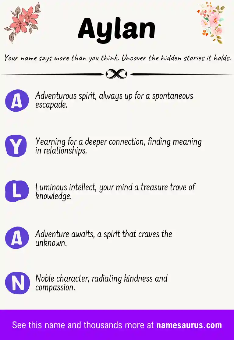 Acrostic poem about Aylan.