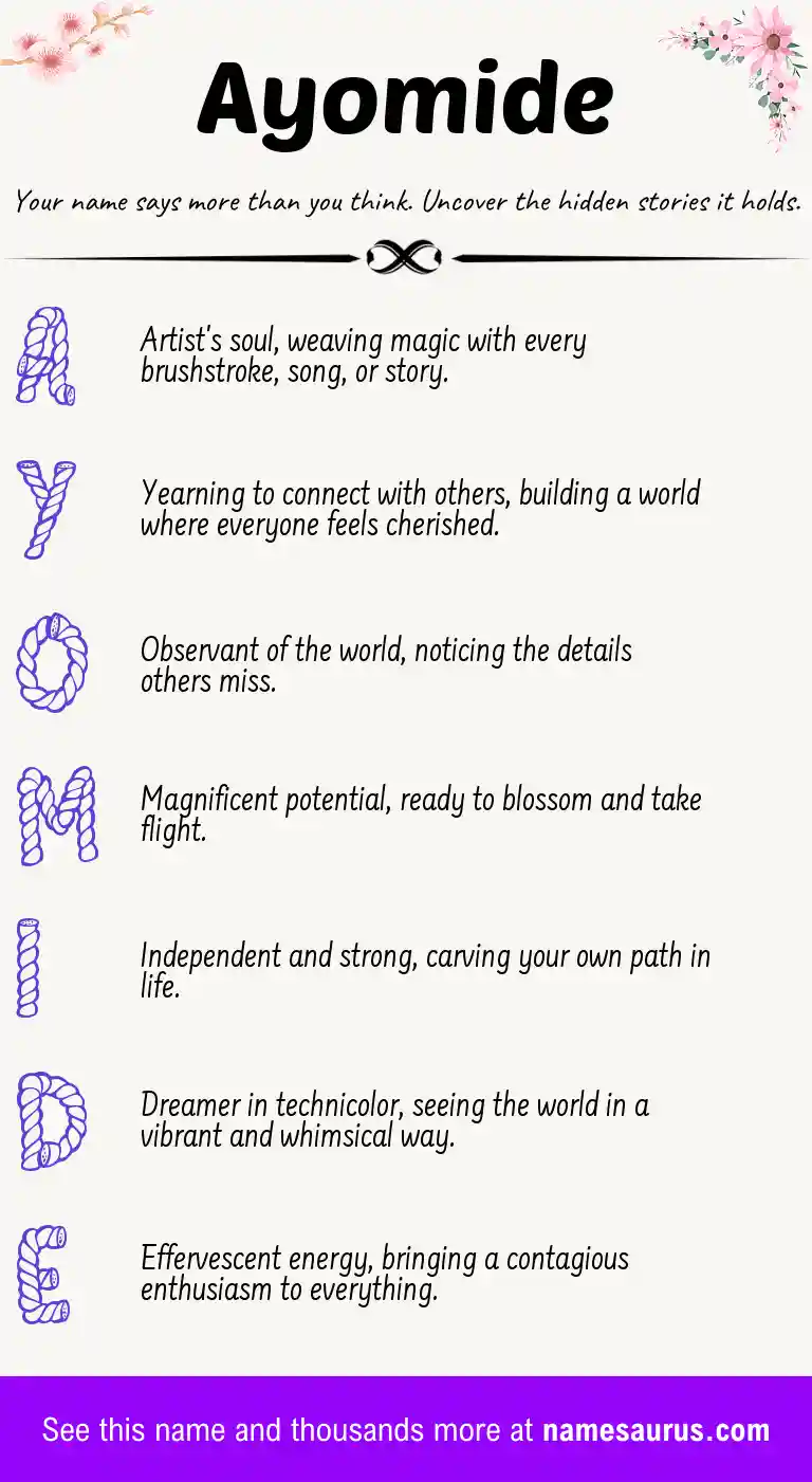 Acrostic poem about Ayomide.