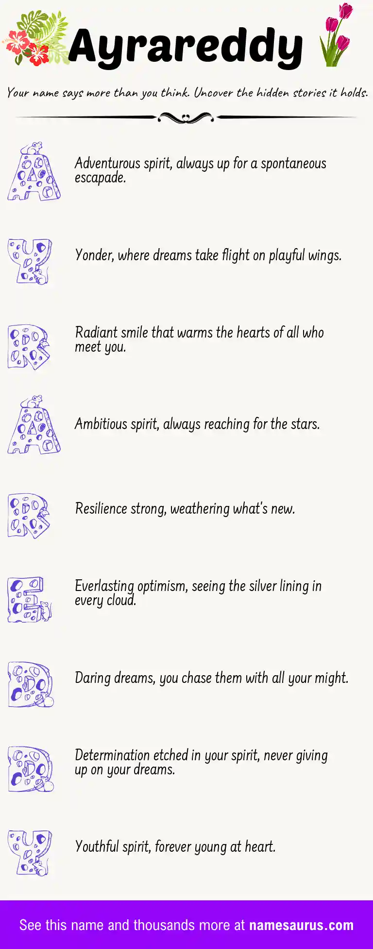 Acrostic poem about Ayrareddy.