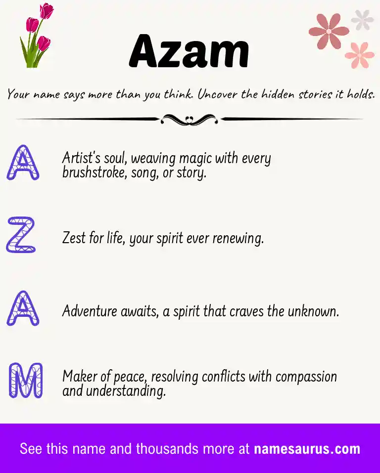 Acrostic poem about Azam.