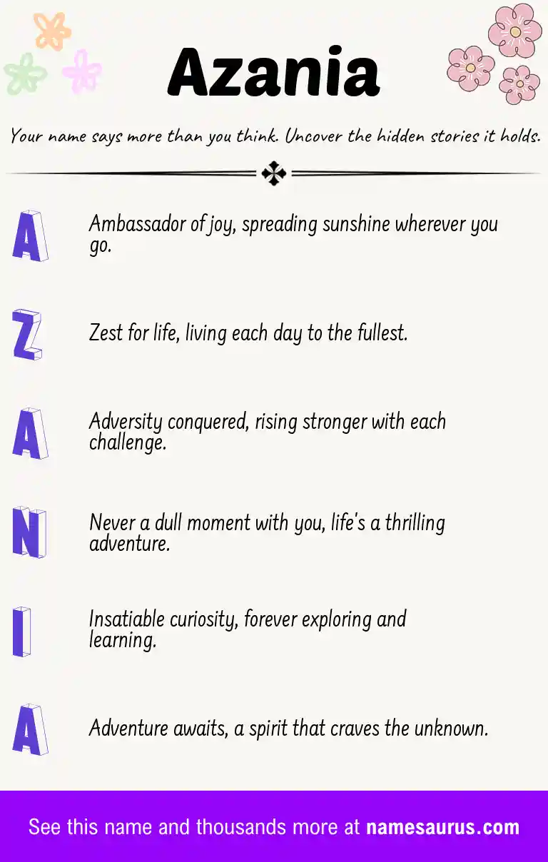 Acrostic poem about Azania.